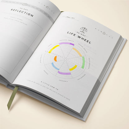 Guided Gratitude Journal, A5 Hardcover - Taking My Time